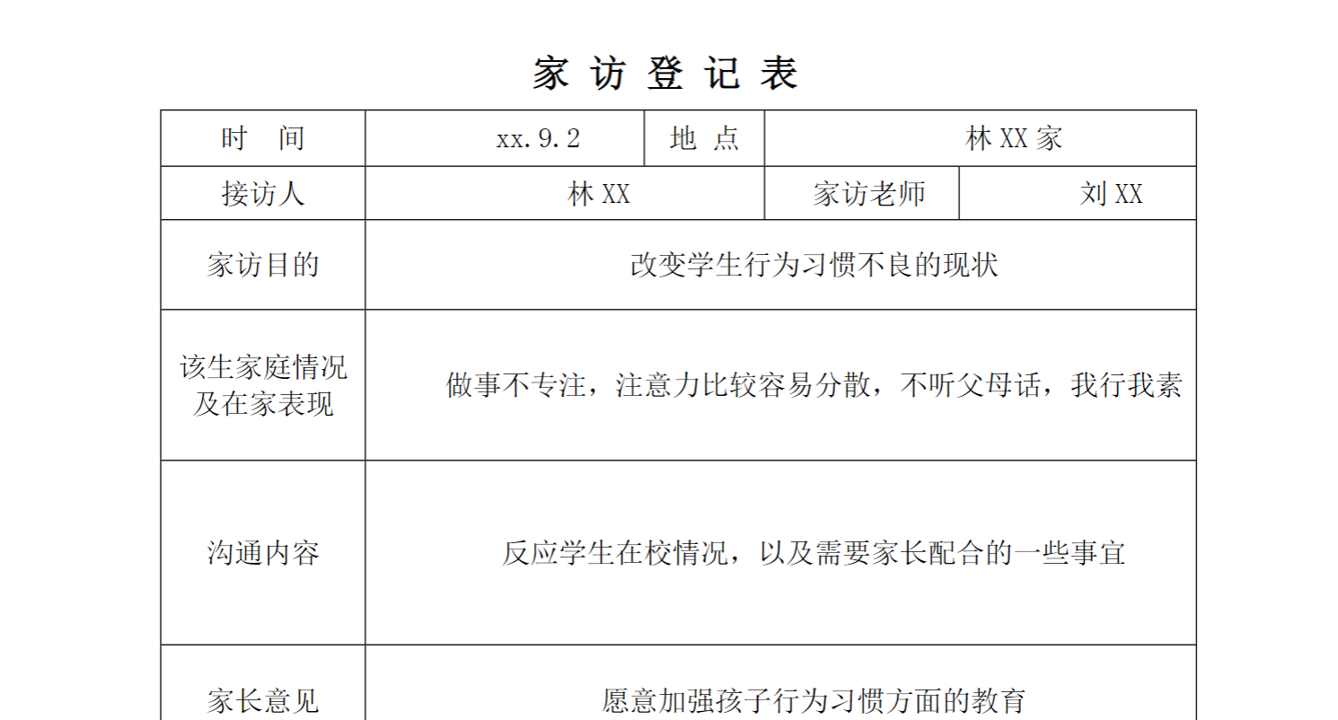 中小学班主任工作手册：家访登记表