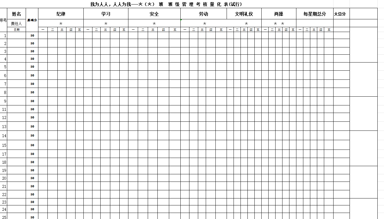 中小学班级管理量化考核表-考核细则